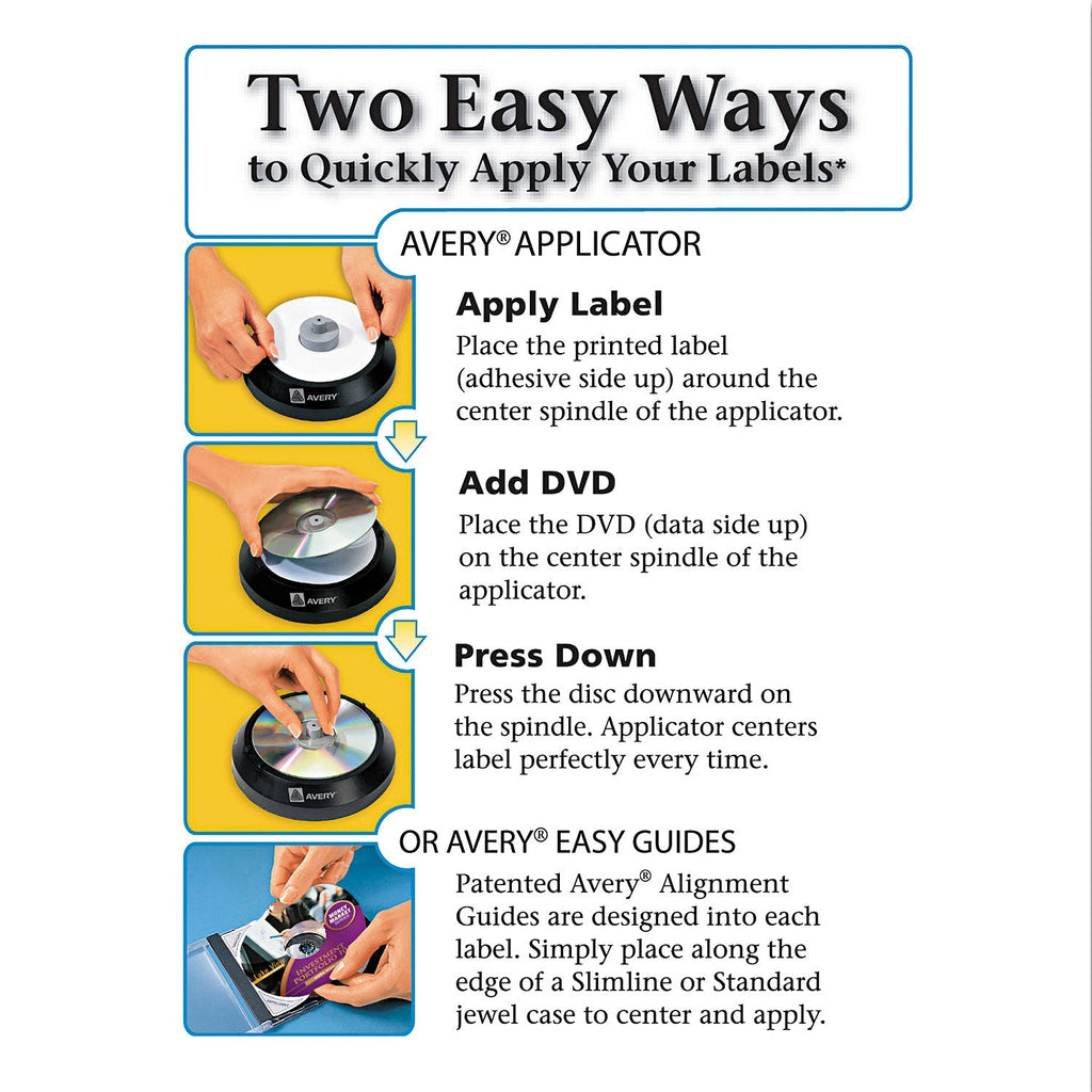 Avery Inkjet DVD Labels, Matte White, 20/Pack