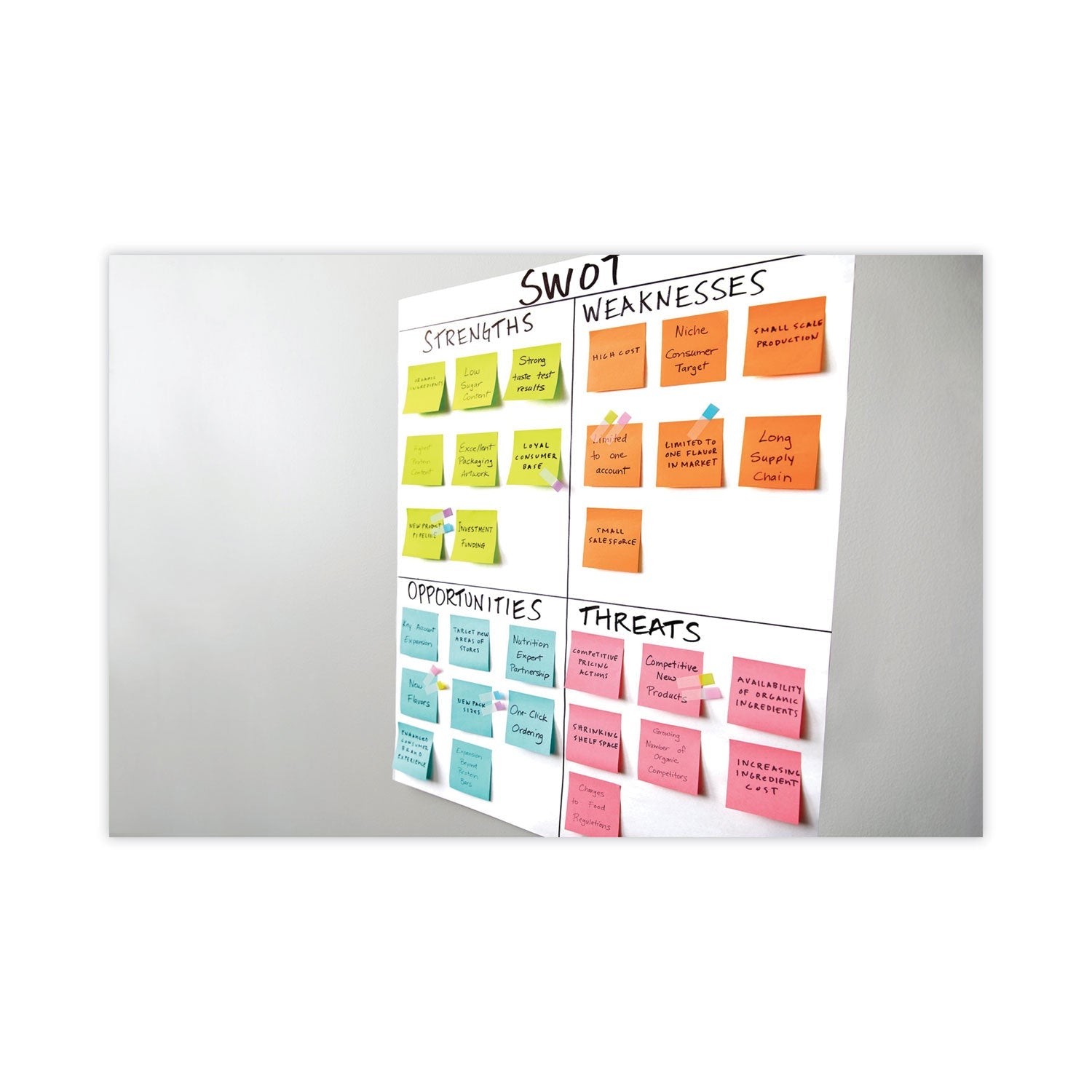 3M Post-it Vertical-Orientation Self-Stick Easel Pads, Green Headband, Unruled, 25 x 30, White, 30 Sheets, 2/Carton